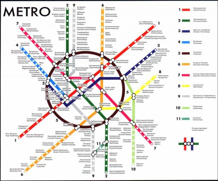 Metro-moscu